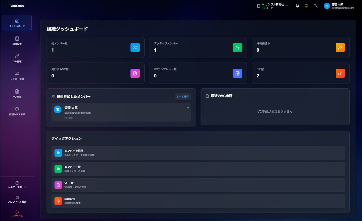 ダッシュボード画面