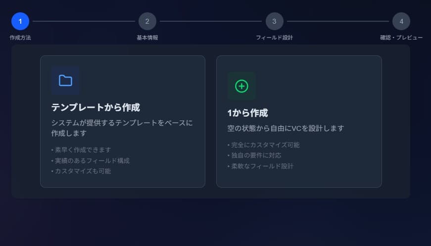 作成方法選択